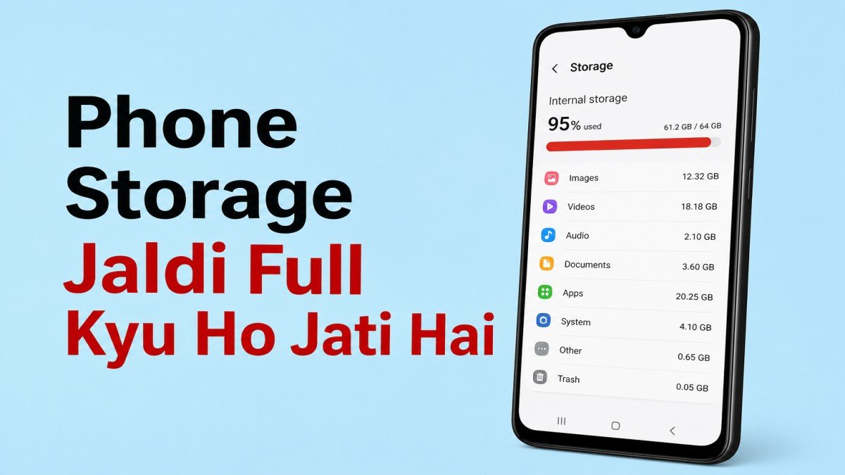 Phone Storage Jaldi Full Kyu Ho Jati Hai? Janiye kaun si files sabse zyada jagah leti hain aur storage manage karne ke aasaan tarike kya hain.